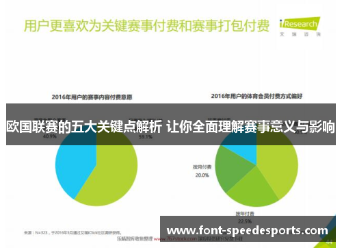 欧国联赛的五大关键点解析 让你全面理解赛事意义与影响